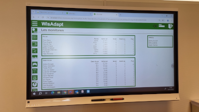 Focusmonitoring binnen WisAdapt